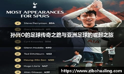孙兴O的足球传奇之路与亚洲足球的崛起之旅