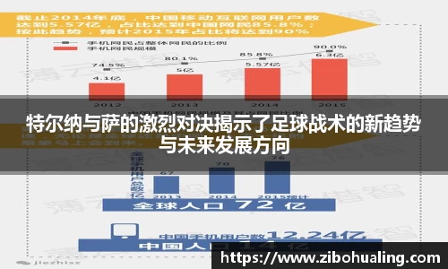 特尔纳与萨的激烈对决揭示了足球战术的新趋势与未来发展方向