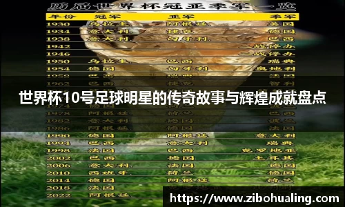 世界杯10号足球明星的传奇故事与辉煌成就盘点