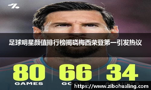 足球明星颜值排行榜揭晓梅西荣登第一引发热议