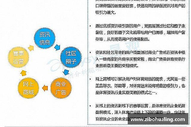 解读U8国际